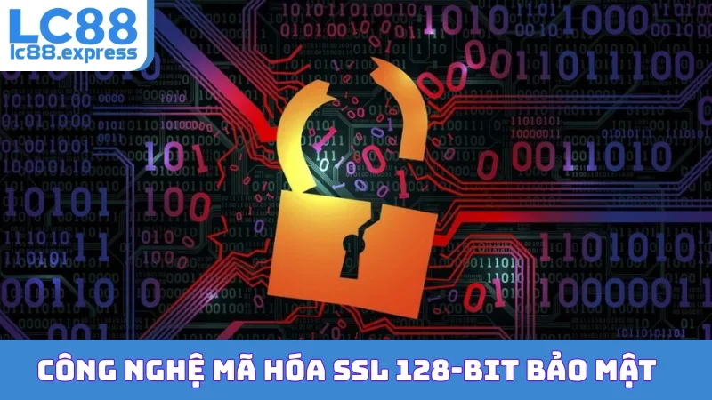Công nghệ mã hóa SSL 128-bit bảo mật