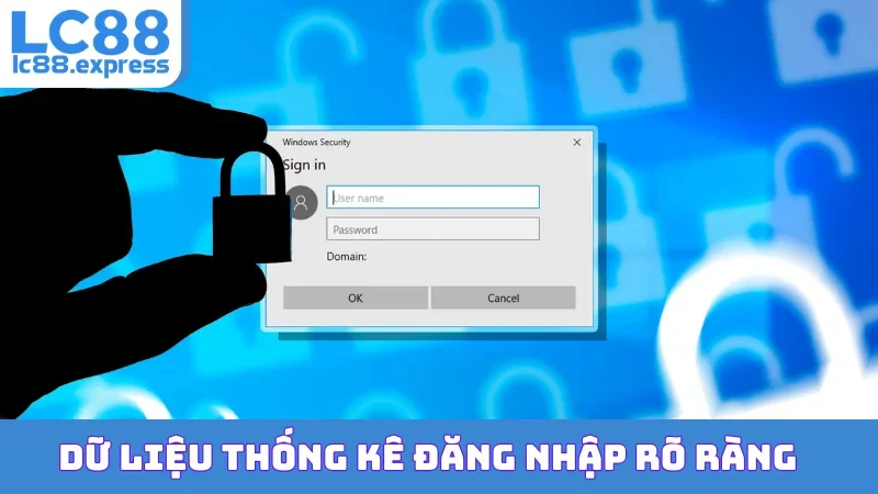 Dữ liệu thống kê đăng nhập rõ ràng