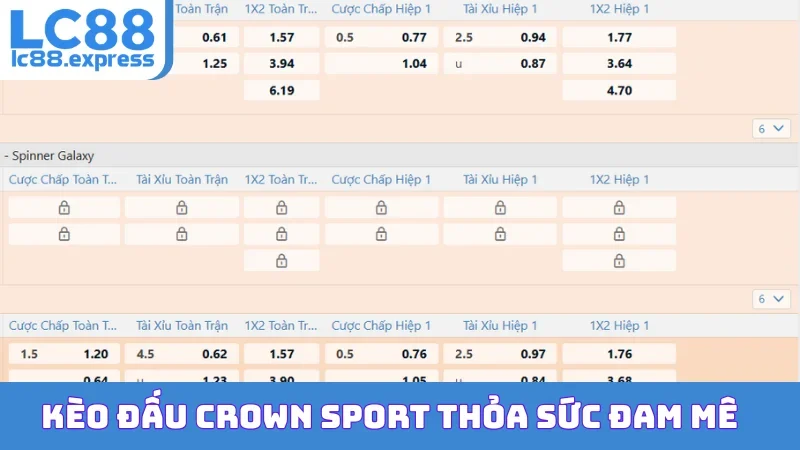 Kèo đấu Crown Sport thỏa sức đam mê