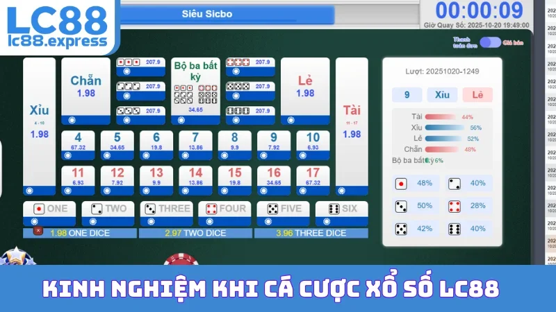 Kinh nghiệm khi cá cược xổ số LC88
