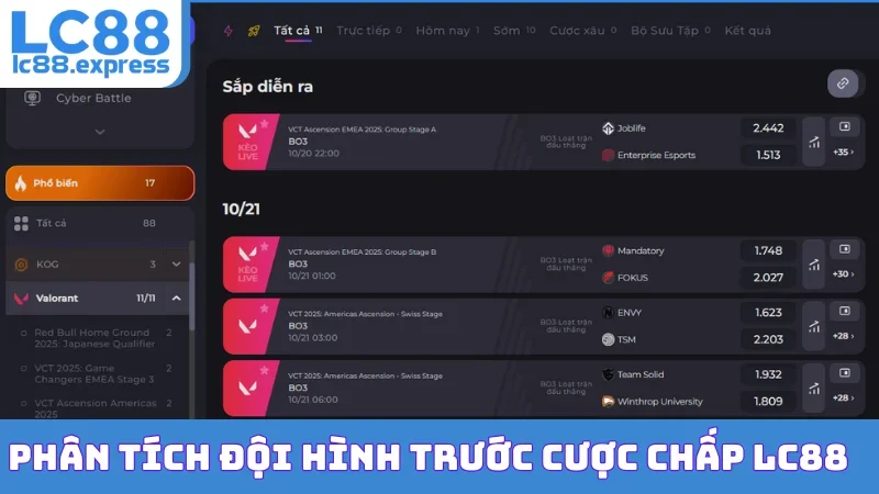 Phân tích đội hình trước cược chấp LC88